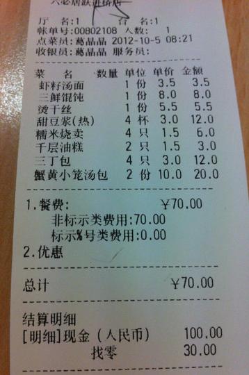国庆扬州2日游-美食总结篇40